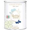 GENERICO SHABBY TREND® CHALK PAINT Pittura Shabby Chic Vintage Mobili Pareti Extra Opaca 120 VARIANTI (1000ml, AQUAMARINE)