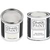 Chalk PAiNT PAINT EVERYTHING CHALK PAINT EVERYTHING Crema Antica & CERA - Kit Pronto Vernicia e Proteggi (250 ml + 250 ml)