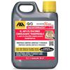FILA Surface Care Solutions SALVATERRAZZA 1 L, Idrorepellente per terrazze ed esterni con azione consolidante e anti goccioline