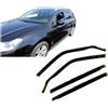 J&J AUTOMOTIVE HEKO Deflettori per Citroen C5 Wagon 2008-2017, 4 pezzi | 4 deflettori HEKO per Citroen C5 Wagon, PMMA 3 mm, fumé, canale del finestrino.