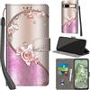 PHINIENLAND Cover per Google Pixel 8A Case PU Pelle Custodia [Kickstand] [Chiusura magnetica] [Slot per Schede], Portafoglio Flip Custodia per Pixel 8A,Rosa