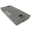 CS Cameron Sino CS-DEM70NB Batteria notebook 4400mAh compatibile con [Dell] Latitude D810, Precision M70 sostituisce 310-5351, 312-0279, C5331, F5608, G5226, Y4367