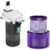 Generico Compatibile con Dyson, V10 SV12 Motore con Filtro | V10, SV12, motore con filtro, ricambio, riparazione aspirapolvere, perdita aspirazione, rumore motore, pezzo ricambio