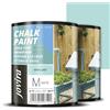 JOVIRA PINTURAS Chalk Paint 1,5 Litri | Pittura al Gesso, Matte all' Aqua, Rinnova il tuo arredamento con creatività. (2x750 millilitri, Verde Giada) C-18-2