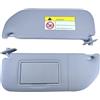 Generico Estensione parasole per auto Pannello parasole per Citroen C3, ricambio per parasole anteriore sinistro e destro.(Right)