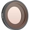 FACAIIO ND/Adjustable Filter GO - Vetro ottico, per Compact 6,4 x 4,4 x 1,5 cm, qualità dell'immagine migliorata con riduzione dell'abbagliamento