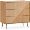 HOMN LIVING Cassettiera Telmo 3 cassetti Colore Rovere, 80 cm (Larghezza) 40 cm (profondità) 80 cm (Altezza)