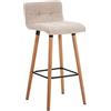 CLP Sgabello Bar Lincoln In Stoffa Trapuntata E Telaio In Legno Di Faggio I Sgabello Alto Da Cucina Seduta 75 CM, Colore:crema