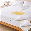 Corredocasa Coprimaterasso Impermeabile con Angoli ed Elastici, Made in Italy - Copri Materasso con Protezione Cerata Salva Letto Matrimoniale 180x200 Antiacaro, Anallergico e Traspirante, Altezza 25 cm