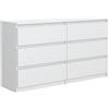 MebLocker Cassettiera 120 cm, 6 Cassetti, Bianco | Cassettiera, Mobile Contenitore, Cassettiera Camera, Armadio con Cassetti, Design Moderno 120x80x40 cm
