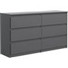 MebLocker Cassettiera con 6 Cassetti - Settimino 120x80x40 cm - Cassettiera Salvaspazio per la Camera da Letto e Soggiorno - Armadio con Cassetti dal Design Moderno - Anthracite