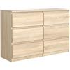 MebLocker Cassettiera 120 cm, 6 Cassetti, Rovere Sonoma
