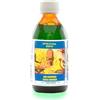 Pai Joao - Bagno di Scarico Spoglia Tomba Lavori (250 ml) | Rompe Maledizioni, Elimina Magia Nera e Proteggi la tua Energia | Pulizia Spirituale Potente