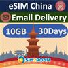 SIM2ROAM eSIM Cina 10GB/30 giorni | Cina continentale & Macao | Dati prova gratuiti in Europa | Internet senza restrizioni | Supporta Google, Facebook, WhatsApp, Instagram | E-mail immediata