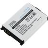 Handy-Punkt Batteria agli ioni di litio per Siemens C35 C35i M35 M35i S35 S35i / 900 mAh