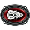 Boss Audio Systems CH6950 Oval 5-way 600W 2pc(s) car speaker - Car Speakers (5-way, 600 W, 300 W, 4 Ω, 93 dB, 40 - 20000 Hz)