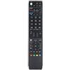 Annadue Telecomando Sostitutivo per TV LED Smart, Universale per GA943WJSA GA841WJSA GA840WJSA GA935WJSA GA902WJSA GA959WJSA, Telecomando LCD per Home Video