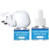 Generisch Dog Calming Diffuser - Puppy Relaxant | Pheromone Kit - Diffuseur Apaisant Pour Chien | Difusor De Feromonas | Diffusore Calmante Cani | 2026 Pro | Home & Travel | Bianco