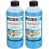 LEVEL PLUS 2 l di additivo per calcestruzzo RM35