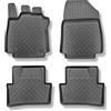 Mossa - Tappetini auto adatti per Renault Clio IV Sporter 2013-2023 4 pz. G