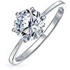 Bling Jewelry Anello di fidanzamento solitario classico rotondo brillante senza tempo 1.5CT 6 griffe AAA CZ 6 griffe per donne con fascia sottile semplice da 1MM in argento sterling .925