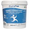 CURA FARMA CuraTek Alta Densità HD - Crema Conduttiva, 5L, Omogenea e Cremosa per Trattamento Capacitivo e Resistivo - Crema Diatermina per Radiofrequenza e con Macchina Diatermia