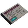 Batteria Li-Polimeri Adatto LG GM360, GW300, Cookie Fresh GS290, LX290, LX370, MT375 sostituisce LGIP-430N / SBPL0098901