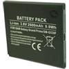 Otech Batteria Compatibile per Samsung SM-J250Y / DS Galaxy J2 2018