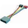 Phonocar 4/739-Cavo autoradio ISO Compatibile con Honda/Mitsubishi/Citroën/Peugeot, multicolore
