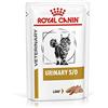 Royal Canin Alimento Gatto Urinary Chicken, 4 confezione de 12 - 4800 gr