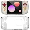 Zhixteu Custodia Protettiva per AYANEO Pocket Air Mini, Cover Trasparente Antiurto e Antiscivolo, Custodia Antigraffio, Guscio Protettivo in TPU, Accessori per Console di Gioco (trasparente)