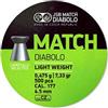 JSB Match Pistol 4,49-0,475 g