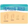 Colorfamily Tappeto Zerbino PERSONALIZZATO con nome Famiglia 2 figli e animale Spiaggia Ingresso Casa 60x40 cm