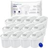 Aquafloow Cartucce Filtranti per Acqua 12 Pezzi per Caraffa Filtrante | Compatibili con Dafi Unimax Crystal, Astra, Omega, Aquaphor A5, Brita Maxtra+, Style, Marella, Philips AWP212/10