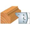 CMT Orange Tools 690.067 - Coppia Coltelli SP 40x4mm