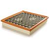 SAFETY GUARD, THE PRODUCTS OF GHONIA GRO UFI Filtro aria 30.A23.00