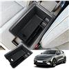 BIXUAN Megane E-Tech compatibile con Renault Megane E-Tech 2022-2023 2024 2025 Contenitore per Console Centrale Tappetino Antiscivolo Organizer per Braccioli Bracciolo Vano Portaoggetti Accessori