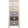 Rebecca Mobili Cassettiera camera, mobile bagno 5 cassetti, legno paulonia, bianco grigio beige nero, stile shabby vinyage, per camera ingresso - Misure: 89 x 37 x 27 cm (HxLxP) - Art. RE4374