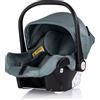 Chipolino, seggiolino auto i-Size Aura (40-85cm) gruppo 0+, maniglia regolabile, colorazione:turchese