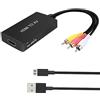 TaiHuai Scart to HDMI 1080p 60Hz SCART Adapter Plug and Play Analog to Digital Converter Box Video Audio HDMI Scart Adapter Support PAL/NTSC/SECAM for PS4