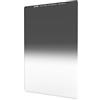 NiSi Filtro Graduato GND 3 stop (0.9) Hard 150x170mm con Nano Coating, trattamento IR, Vetro Ottico