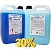 ECOBOLLE OFFERTA -30%: Detersivo per Lavatrice e Ammorbidente Jasmine, Super Profumati e Concentrati 10KG