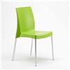 Produce Shop Sedia Bar Cucina in Polipropilene Gambe Acciaio impilabile Leggera Boulevard Grand Soleil - Verde 2