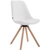 CLP Sedia Scandinava Girevole Calais in Similpelle I Sedia Design Rosa Imbottita Gambe Tonde in Legno I Sedia Attesa Riunioni, Colore:Bianco, Colore del Telaio:Natura