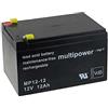 akku-net Batteria ricaricabile di ricambio per Smart-UPS SC 620, 12V, Lead-Acid