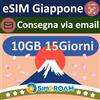 SIM2ROAM eSIM Giappone - 10GB per 15 giorni | Dati di prova gratuiti in Europa | eSIM da viaggio | Doppio operatore locale: SoftBank & KDDI | Consegna e-mail immediata | NESSUN numero di telefono