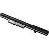 ARLI PATONA Batteria Compatibile con Lenovo IdeaPad Eraser B40 B50 M4400 M4450 N50 V4400 Touch 2200mAh 14.4V Li-Ion 45N1184 45N1185 L12L4E55 L13L4A01 L13M4A01 01