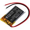 TECHTEK compatibile con [Sony] TDG-250, TDG-BR250 sostituisce 1-853-072-11, per LIS1471HEPDS