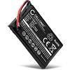 CELLONIC 1x Batteria per Collari Animali Domestici Compatibile con Garmin T5 mini, TT15 mini, 010-11828-40 - (1200mAh, 3.7V)