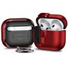 GIOPUEY Cover Compatibile con Airpods 4 2024, Case[Resistenza alla caduta] Combinazione di PC rigido + materiale TPU morbido [Antiscivolo] - Red